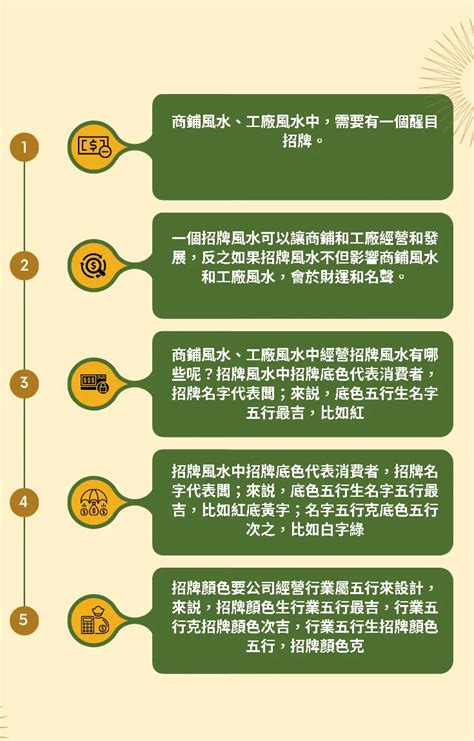 黃底紅字|紅底黃字橫幅模板，宣布2025年農曆新年假期安排圖案